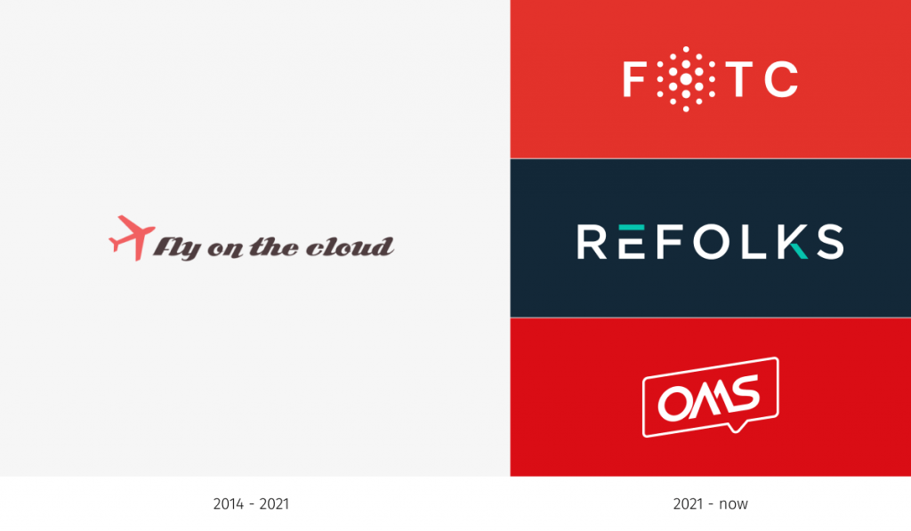 rebranding Fly On The Cloud - FOTC, Refolks i Oh My Support