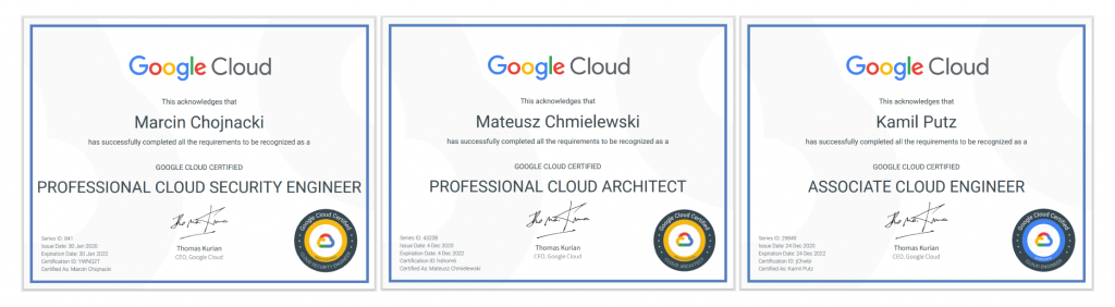 Certyfikaty Google Cloud Platform uzyskane przez pracowników FOTC