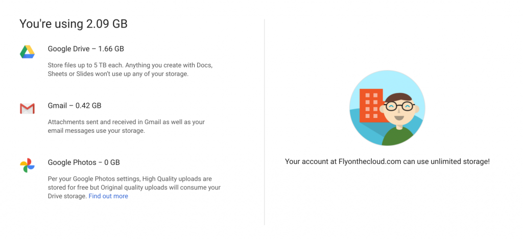 Google Workspace drive capacity