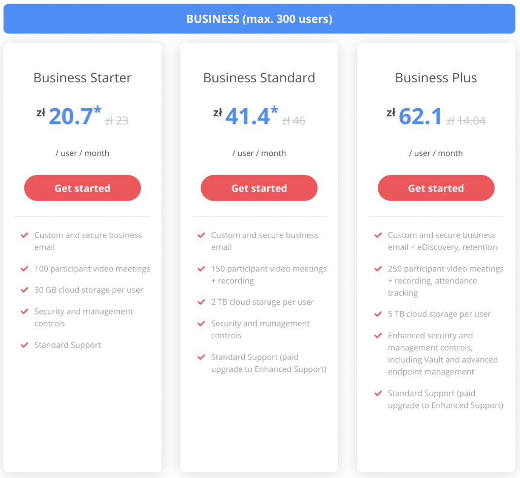price list