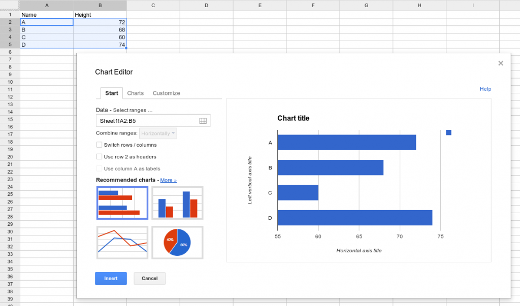 charts in google sheets