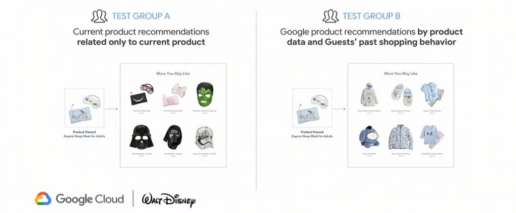 recommendations ai vs disney recommendation engine