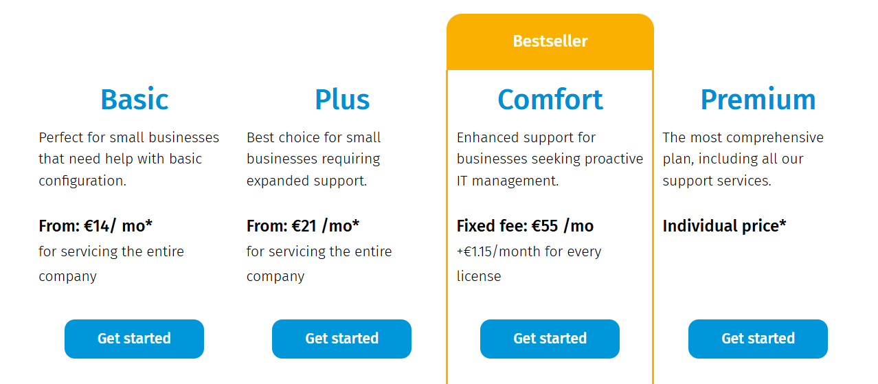 Why should you work with a Google Cloud partner? 10 benefits | FOTC