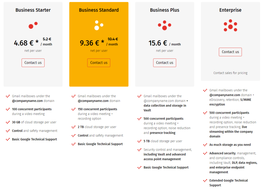 Gmail vs Outlook: The Ultimate Email Comparison - Blog - Shift