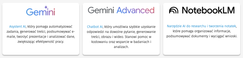 Gemini, Gemini Advanced i NotebookLM - pełny ekosystem AI od Google