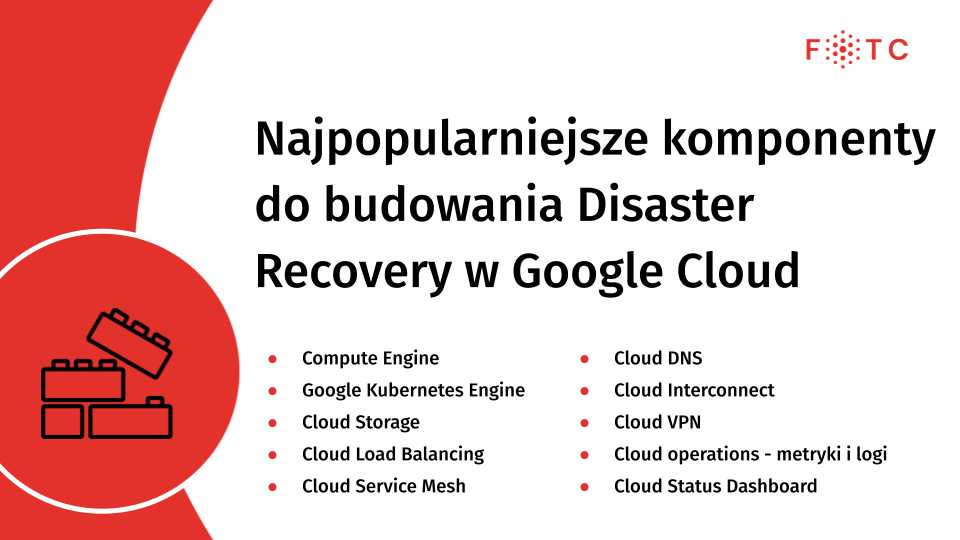 Najpopularniejsze komponenty do budowania Disaster Recovery w Google Cloud