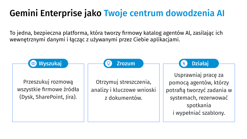 Gemini Enterprise jako Twoje centrum dowodzenia AI