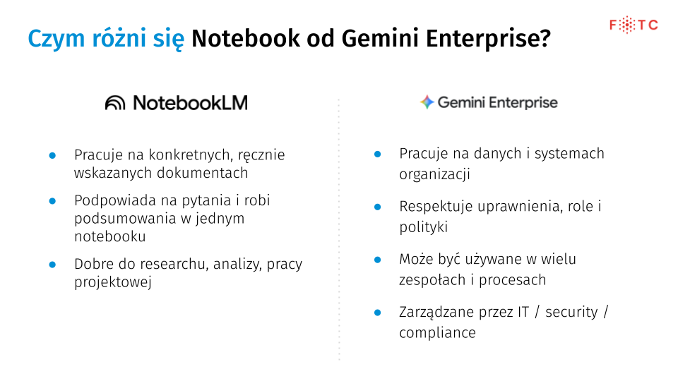 Czym się różni Notebook od Gemini Enterprise
