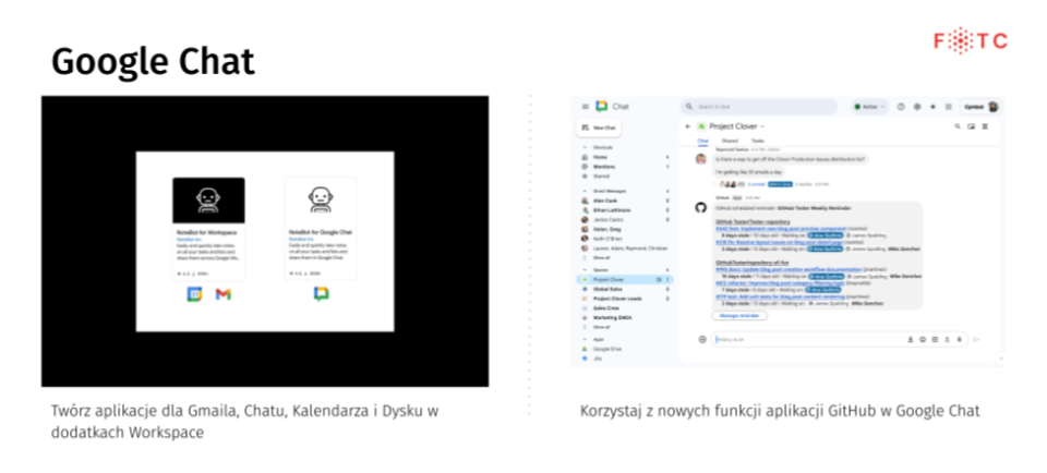Funkcjonalności Google Chat