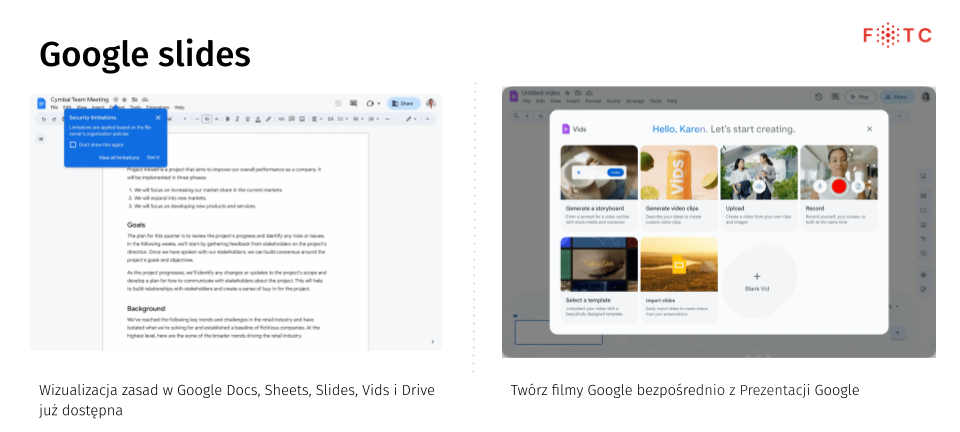 Google slides, wizualizacja