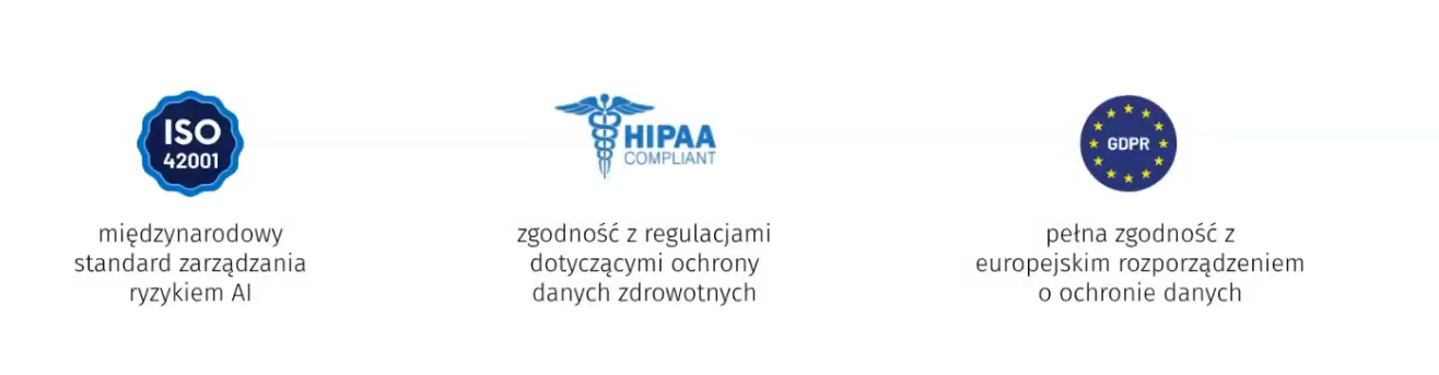 Certyfikaty, które spełnia Gemini