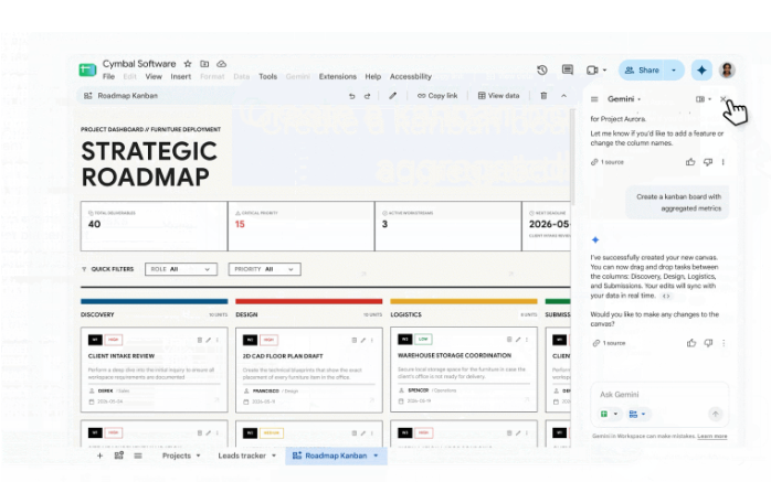Tablica Kanban w Arkuszach Google. Można grupować zadania według etapu przepływu pracy, przeciągać i upuszczać karty.